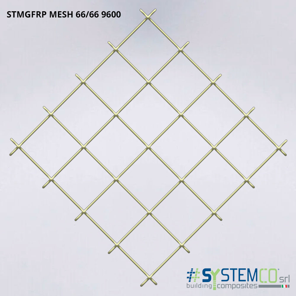 Rete SystemCo 66